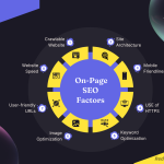 On-page seo