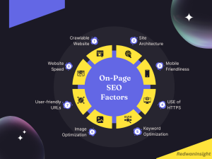On-page seo